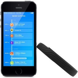 2015最值得期待的科技產品